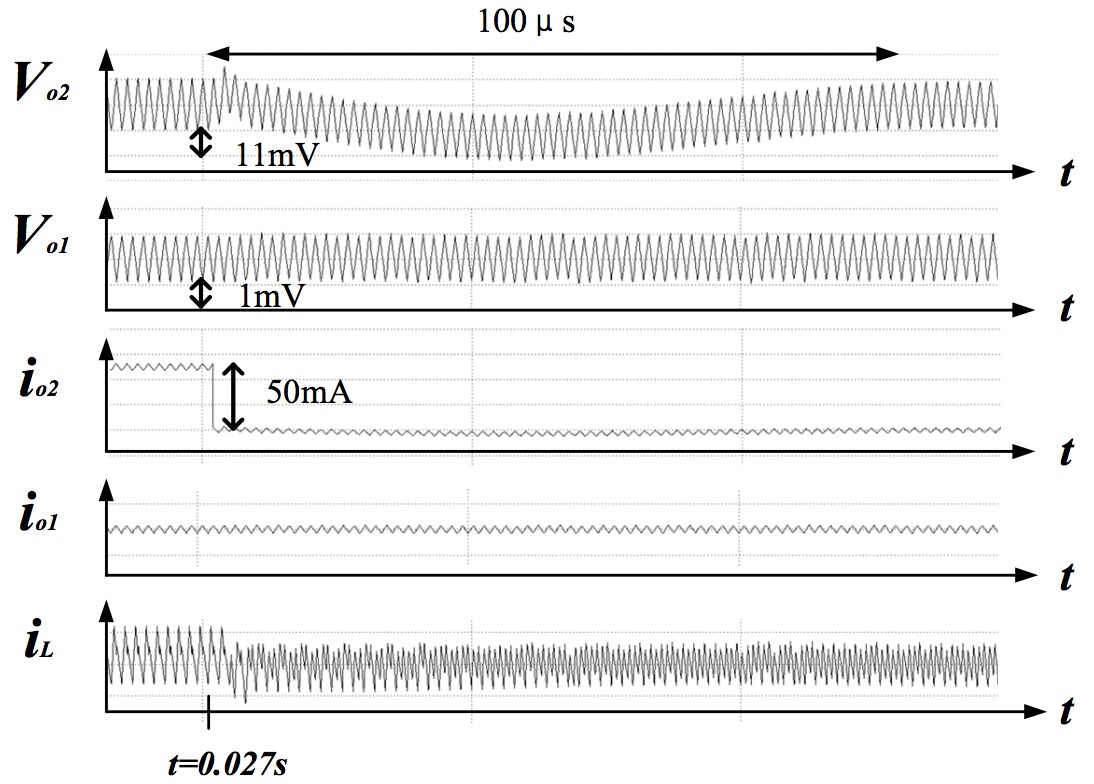 This is an example image