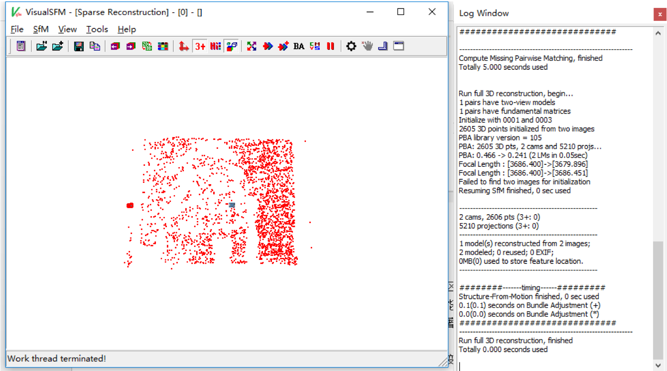 Software System