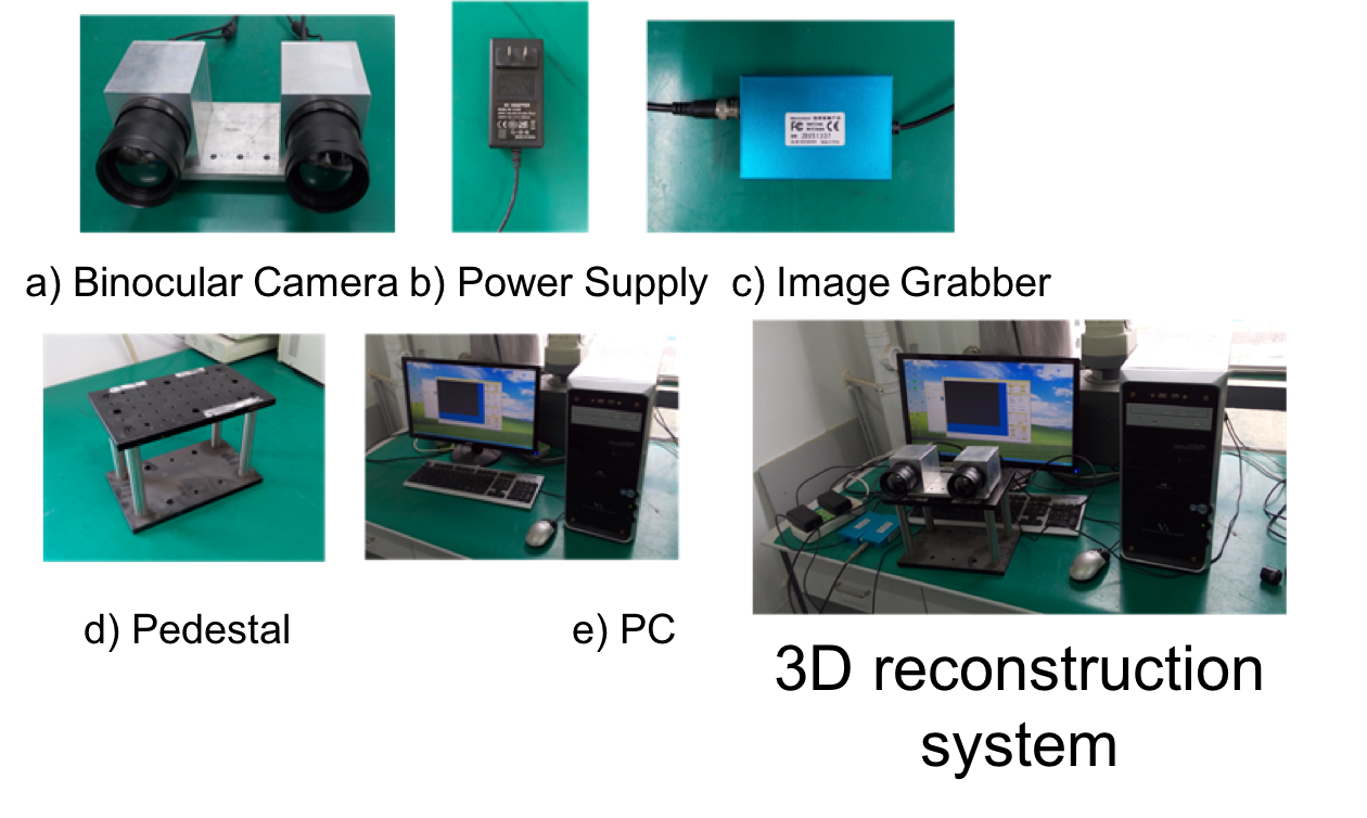Hardware System